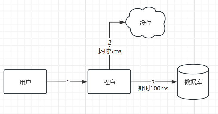 0f82ee7f-2666-4207-b0b0-2e2d64c6cdae
