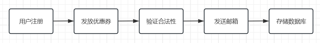 850cd89f-a14e-4588-8f0e-60ea7ac3c3a7